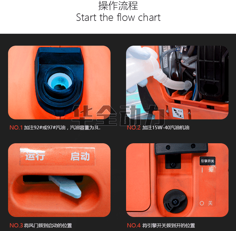 華全產(chǎn)品_2kw數(shù)碼汽油發(fā)電機(jī)
